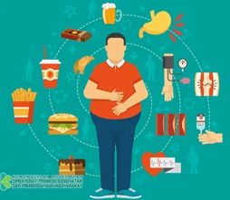 Pengaruh Konsumsi Gula, Garam dan Lemak Berlebih Terhadap Penyakit Tidak Menular