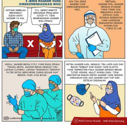 3 Jenis Masker Yang Direkomendasikan WHO